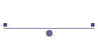 2000 Intercepts