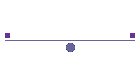 Intercept History