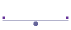 1999 Intercepts